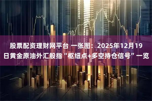 股票配资理财网平台 一张图：2025年12月19日黄金原油外汇股指“枢纽点+多空持仓信号”一览
